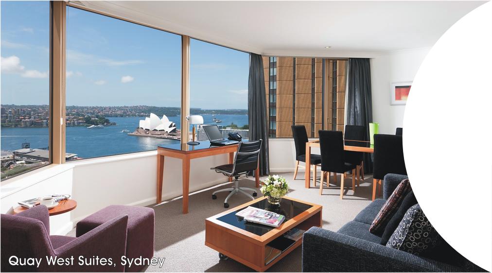 Sydney LHS image