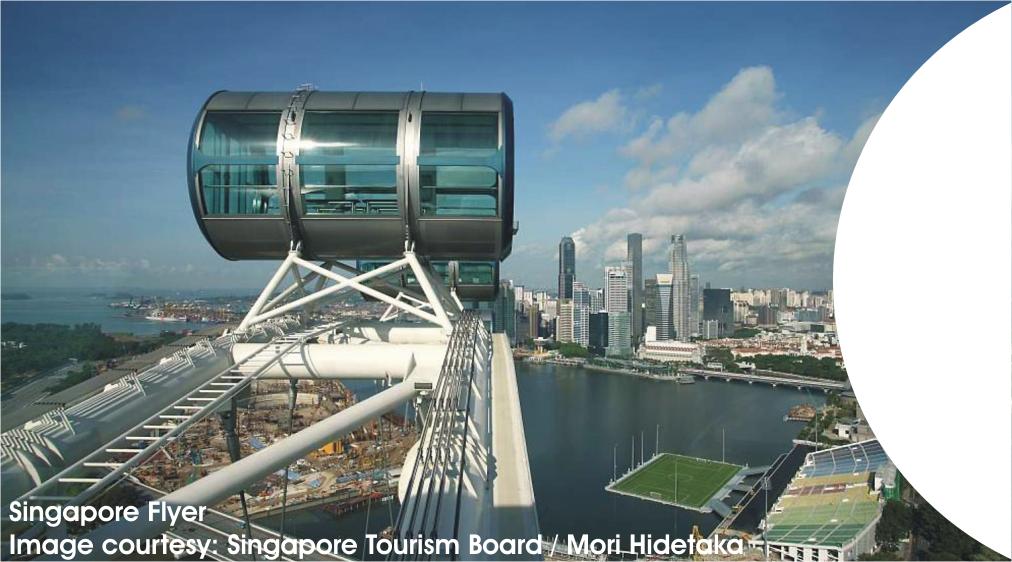 Singapore City LHS image