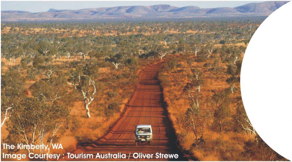 Australia Image 2