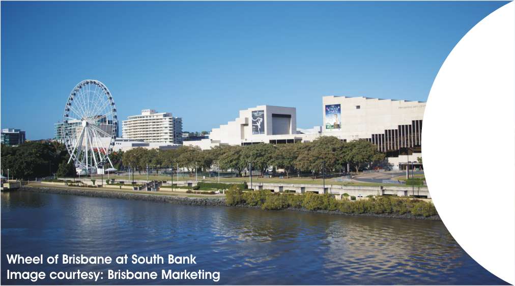 South Bank & South Brisbane LHS image